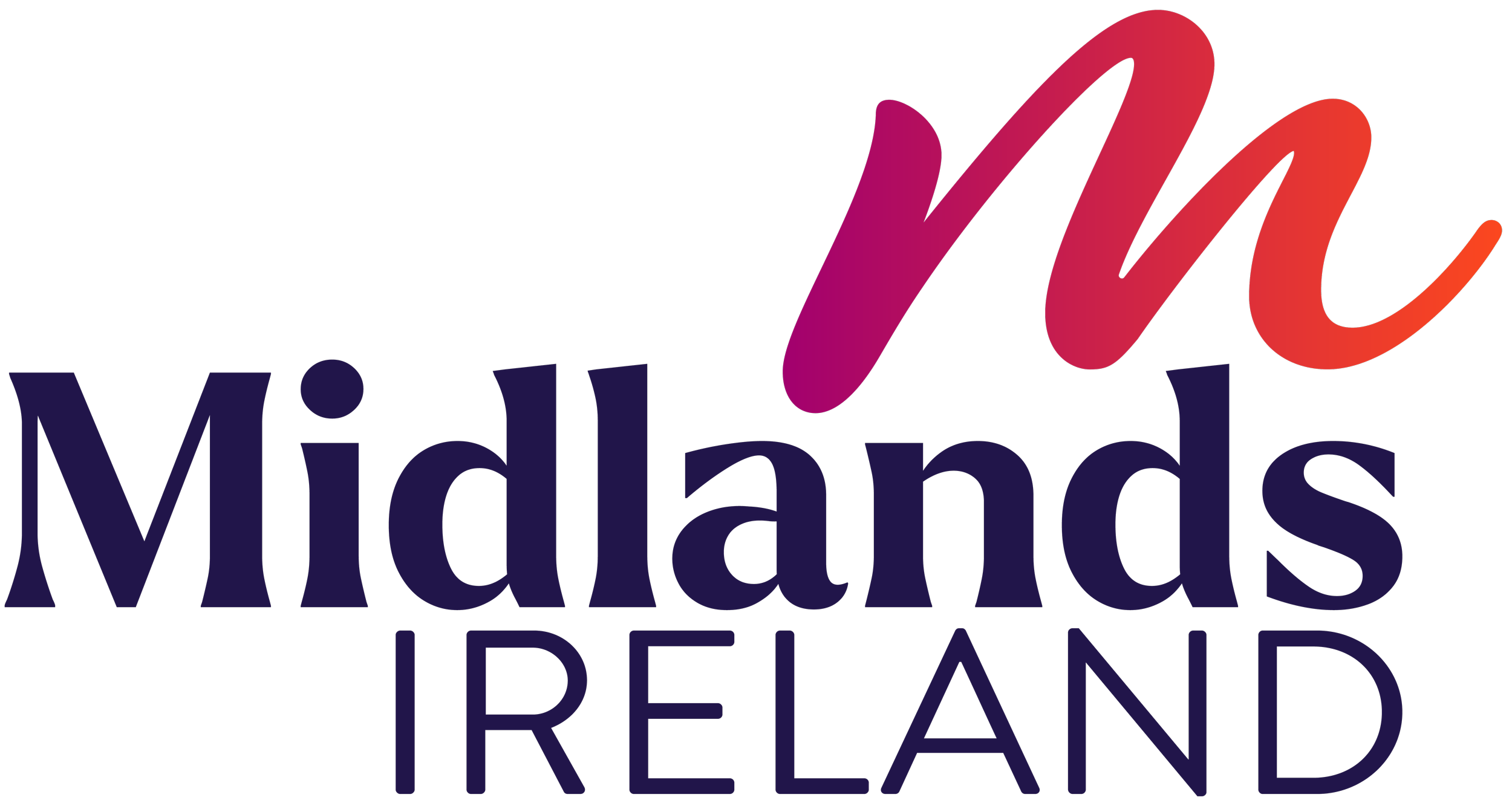 Midlands Ireland Logo